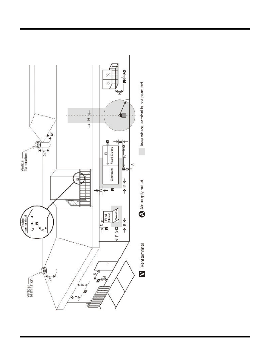Installation, Exterior vent terminal locations | Regency C34-NG2 User Manual | Page 10 / 36