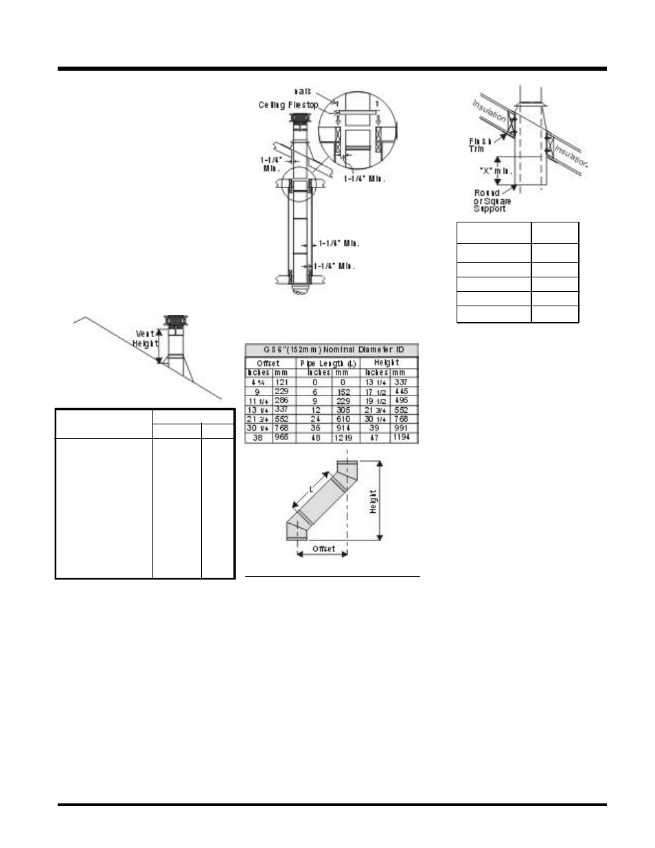 Installation, Cathedral ceilings | Regency C34-NG2 User Manual | Page 21 / 36