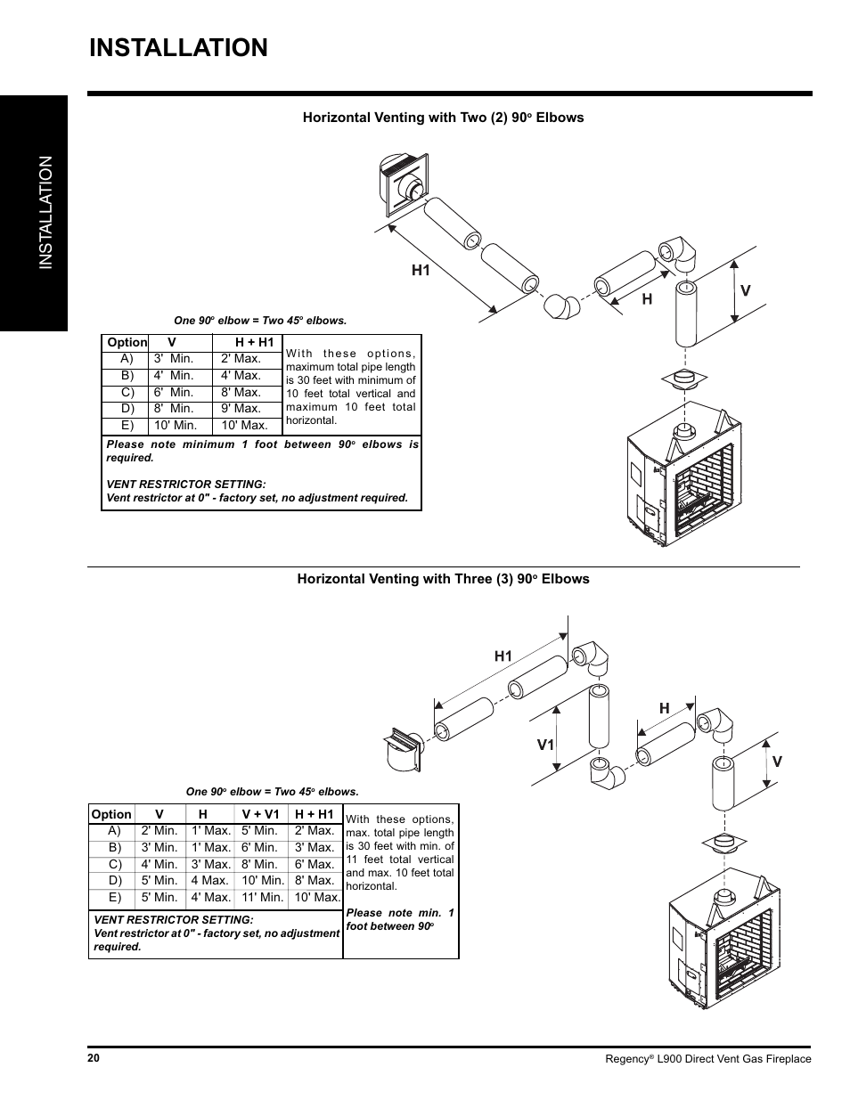 Installation, Inst alla tion | Regency LIBERTY L900-NG User Manual | Page 20 / 56