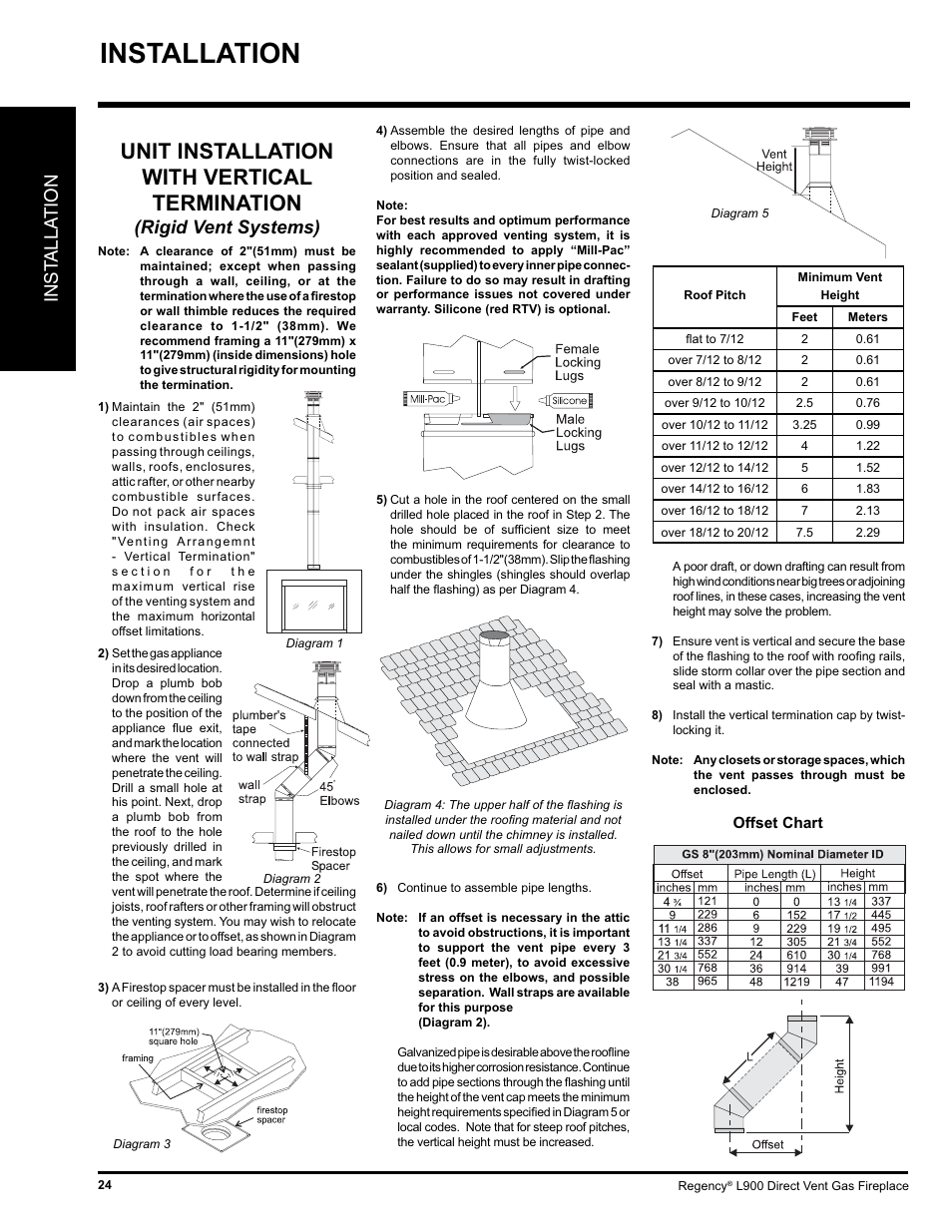 Installation, Unit installation with vertical termination, Inst alla tion | Rigid vent systems) | Regency LIBERTY L900-NG User Manual | Page 24 / 56