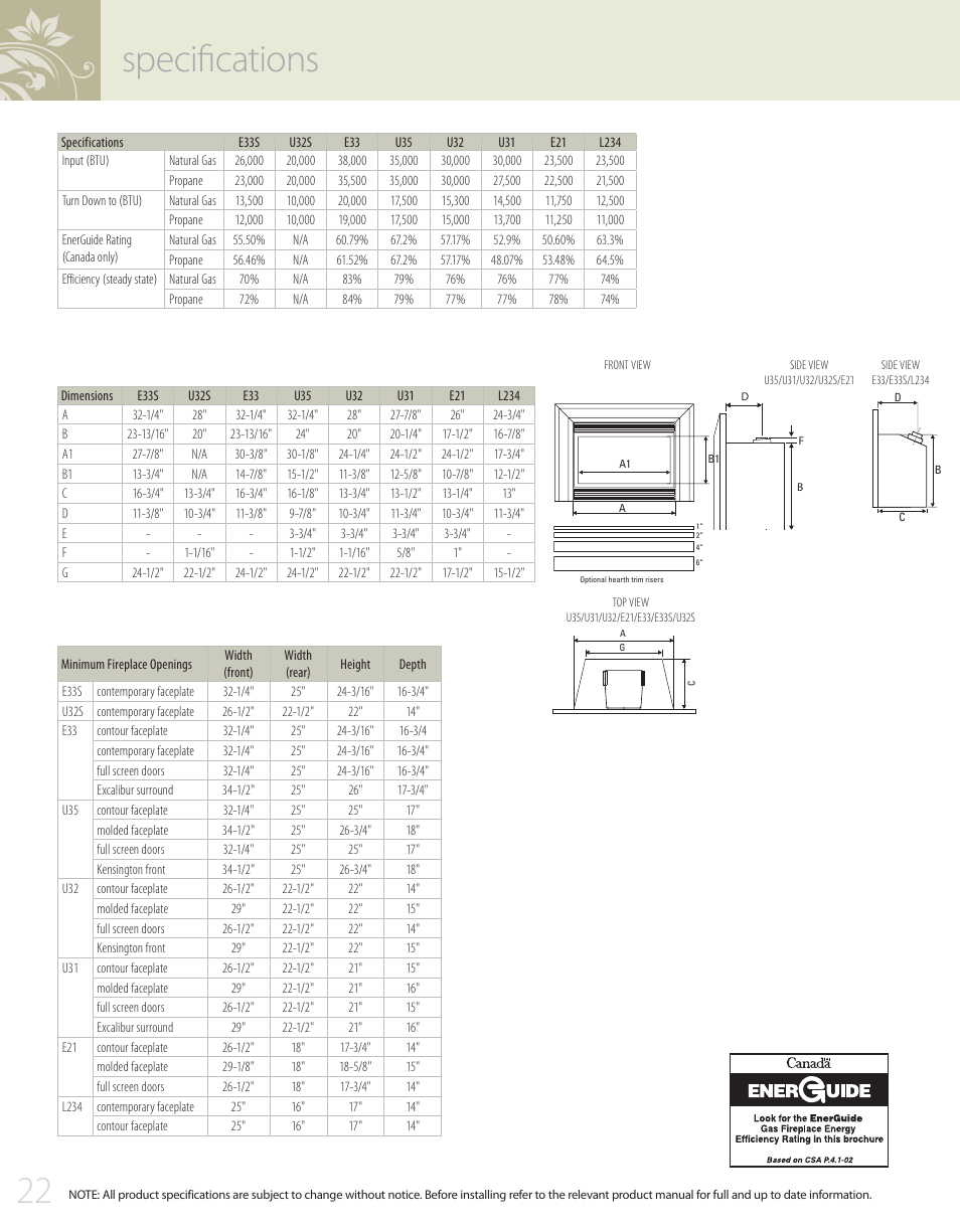 Specifications | Regency Gas Insert L234 User Manual | Page 22 / 24