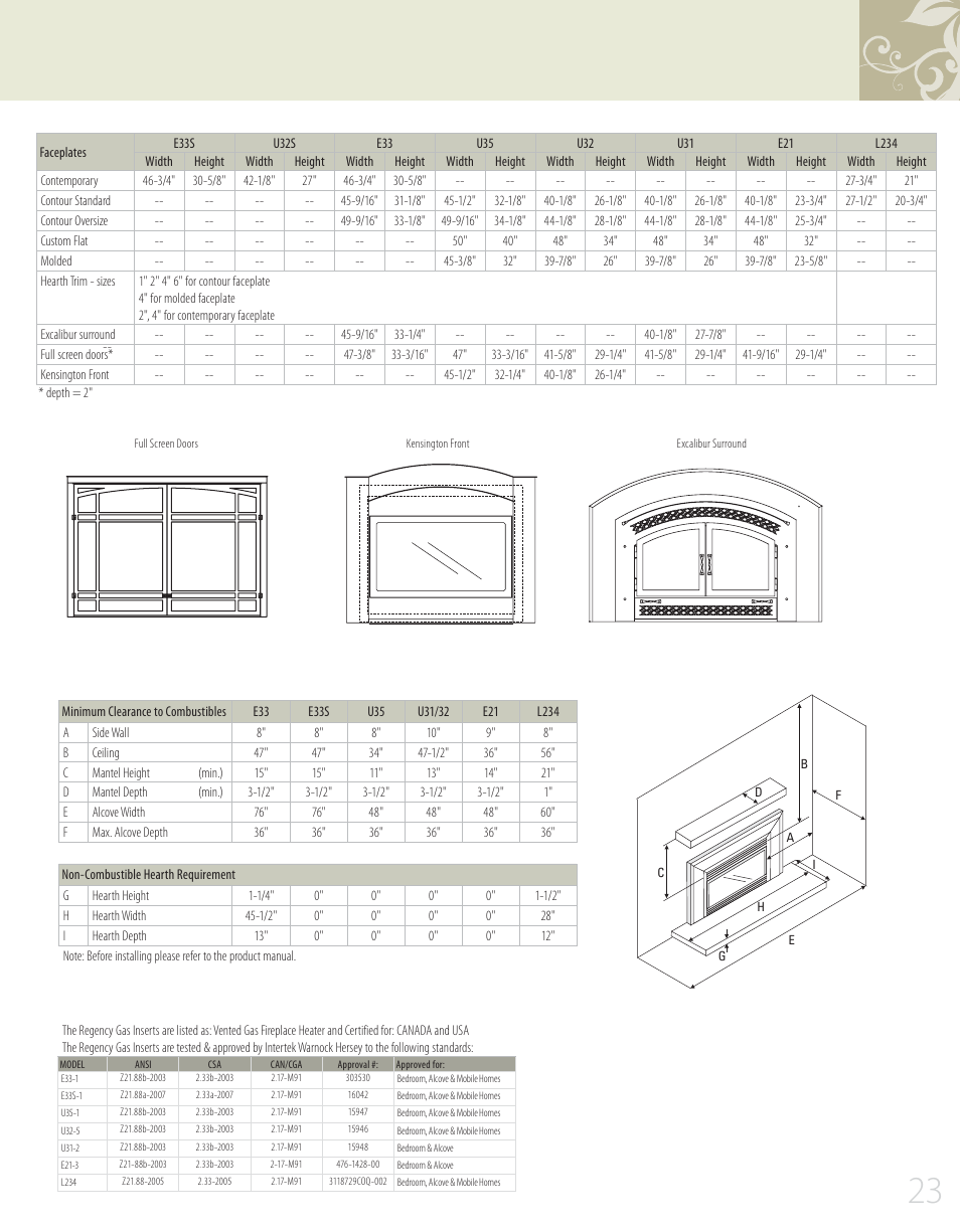 Regency Gas Insert L234 User Manual | Page 23 / 24