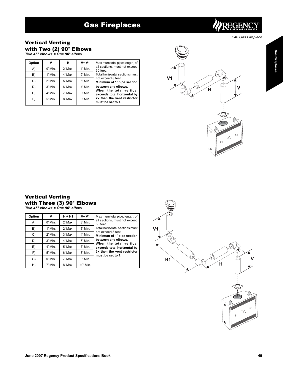 Gas fireplaces, Vertical venting with two (2) 90° elbows, Vertical venting with three (3) 90° elbows | Regency P40-NG1 User Manual | Page 5 / 7