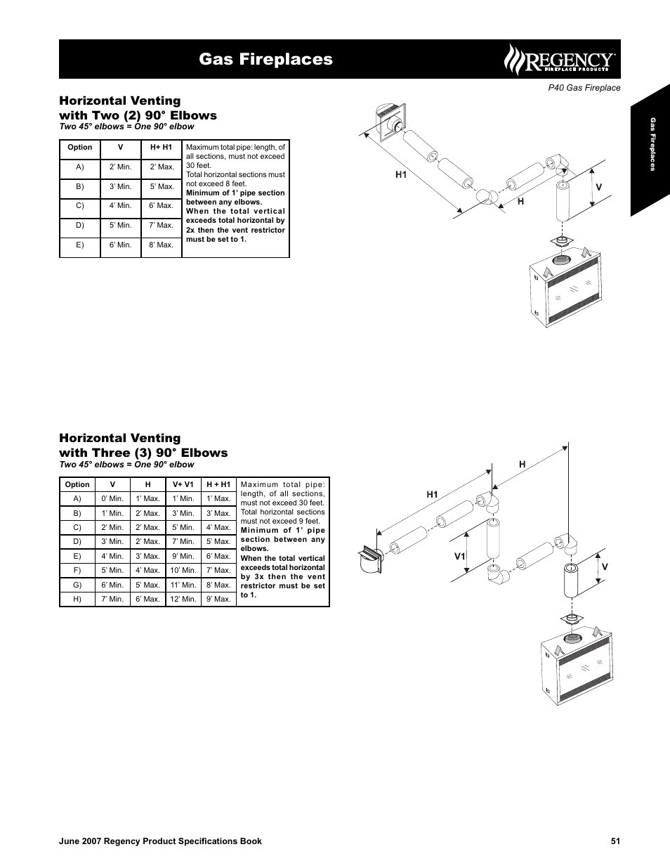 Gas fireplaces, Horizontal venting with two (2) 90° elbows, Horizontal venting with three (3) 90° elbows | Regency P40-NG1 User Manual | Page 7 / 7