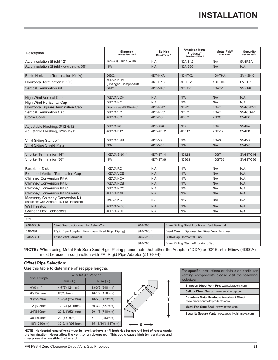Installation | Regency Zero Clearance Direct Vent Gas Fireplace P36-LP4 User Manual | Page 21 / 68