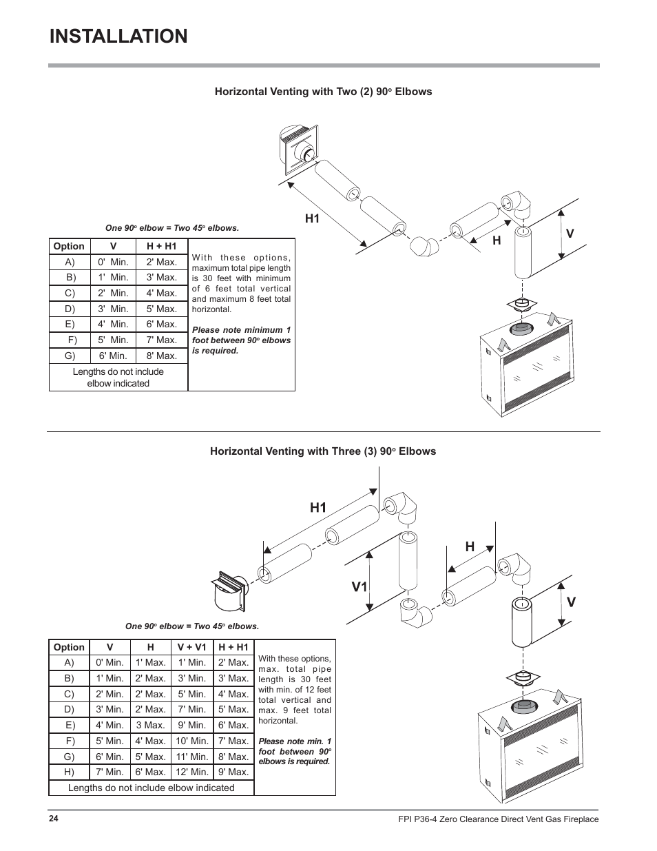 Installation, Hh1 v | Regency Zero Clearance Direct Vent Gas Fireplace P36-LP4 User Manual | Page 24 / 68