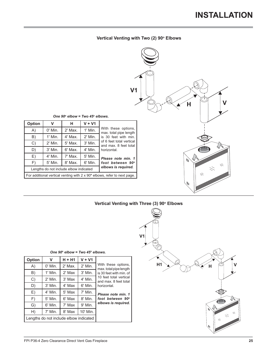 Installation, V1 v h | Regency Zero Clearance Direct Vent Gas Fireplace P36-LP4 User Manual | Page 25 / 68