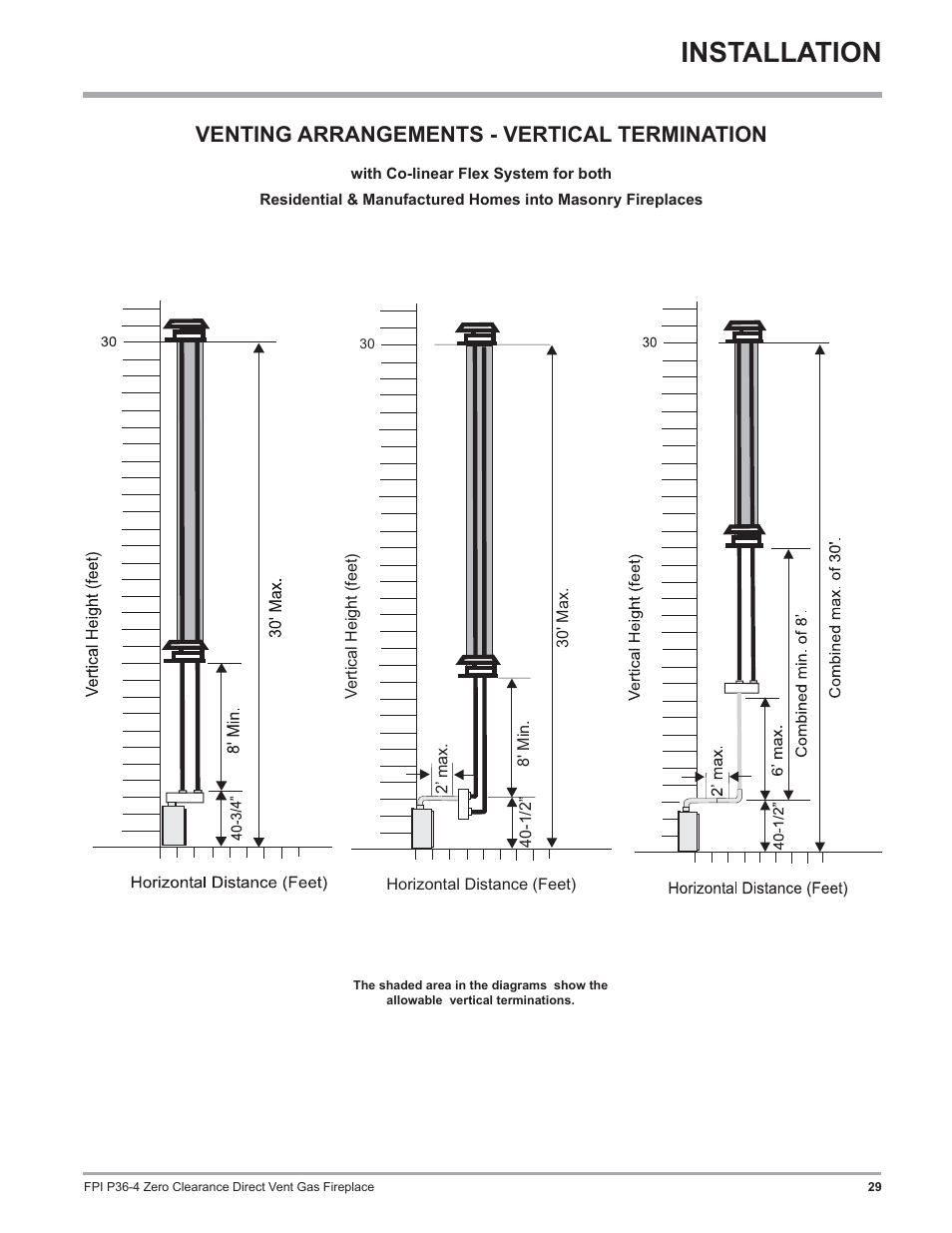 Installation, Venting arrangements - vertical termination | Regency Zero Clearance Direct Vent Gas Fireplace P36-LP4 User Manual | Page 29 / 68