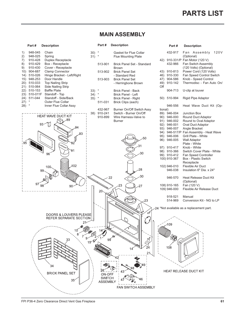 Parts list, Main assembly | Regency Zero Clearance Direct Vent Gas Fireplace P36-LP4 User Manual | Page 61 / 68