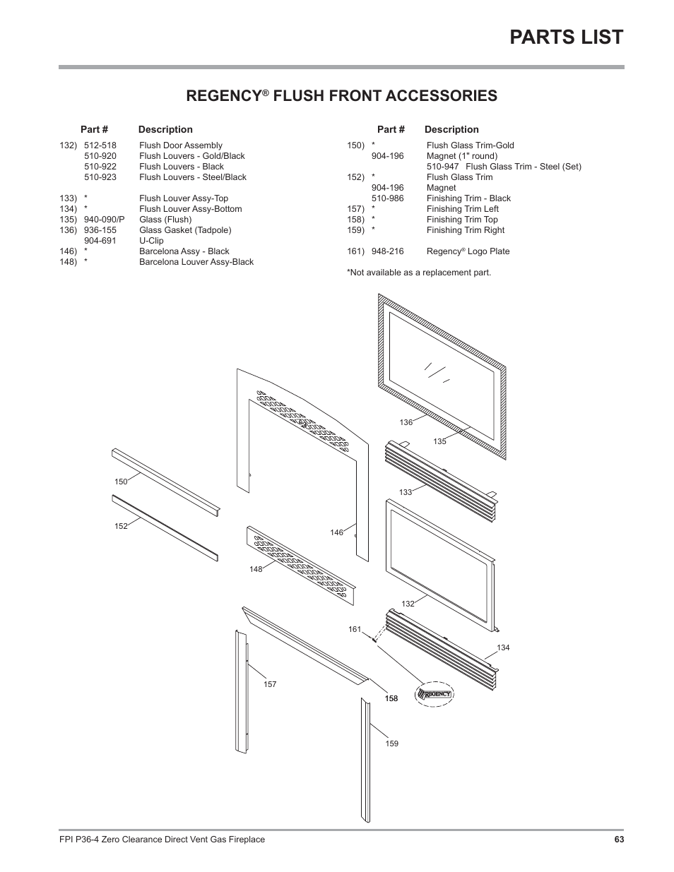 Parts list, Regency, Flush front accessories | Regency Zero Clearance Direct Vent Gas Fireplace P36-LP4 User Manual | Page 63 / 68
