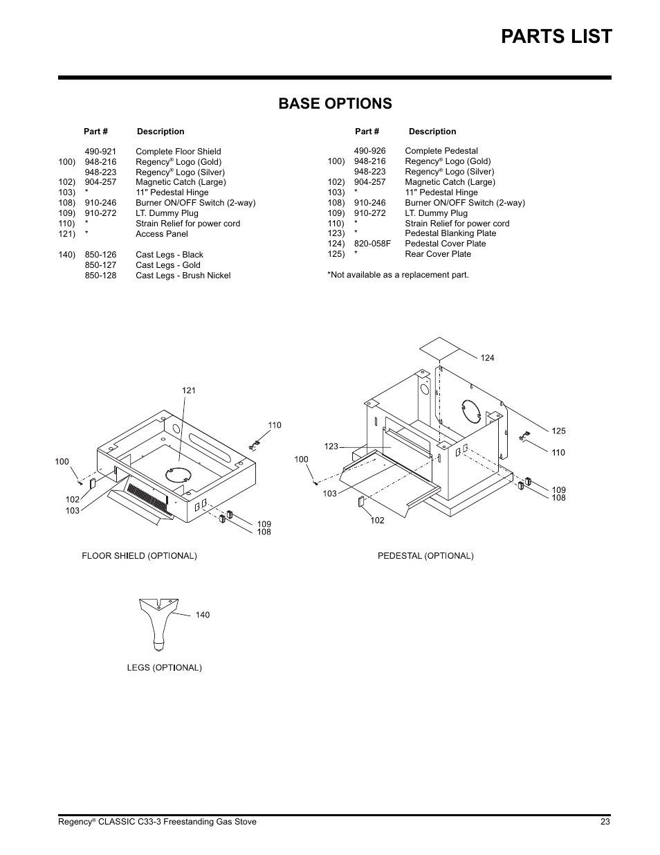 Parts list, Base options | Regency C33-LP3 User Manual | Page 23 / 28