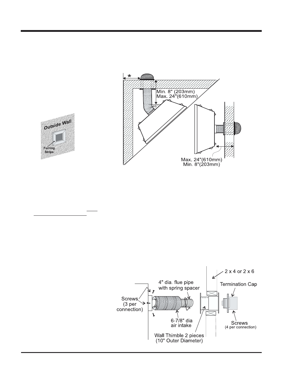 Installation, Installation procedures | Regency P33R-LP2 User Manual | Page 12 / 40