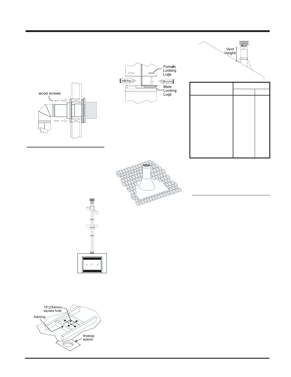 Installation, Gas line installation, Vertical termination | Regency P33R-LP2 User Manual | Page 19 / 40