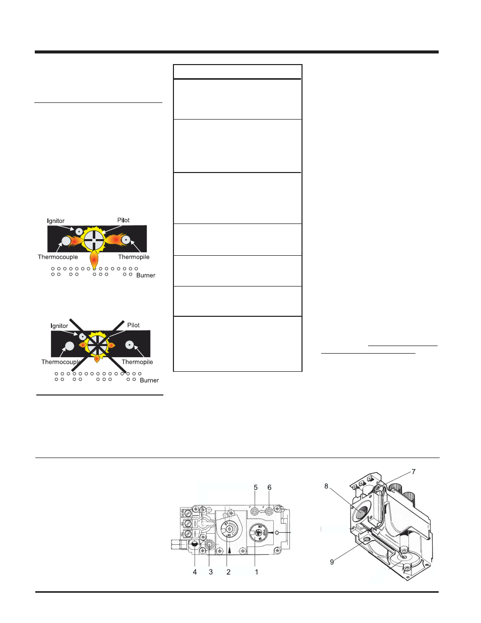 Installation, Gas pipe pressure testing, Pilot adjustment | High elevation, S.i.t. valve description | Regency P33R-LP2 User Manual | Page 20 / 40