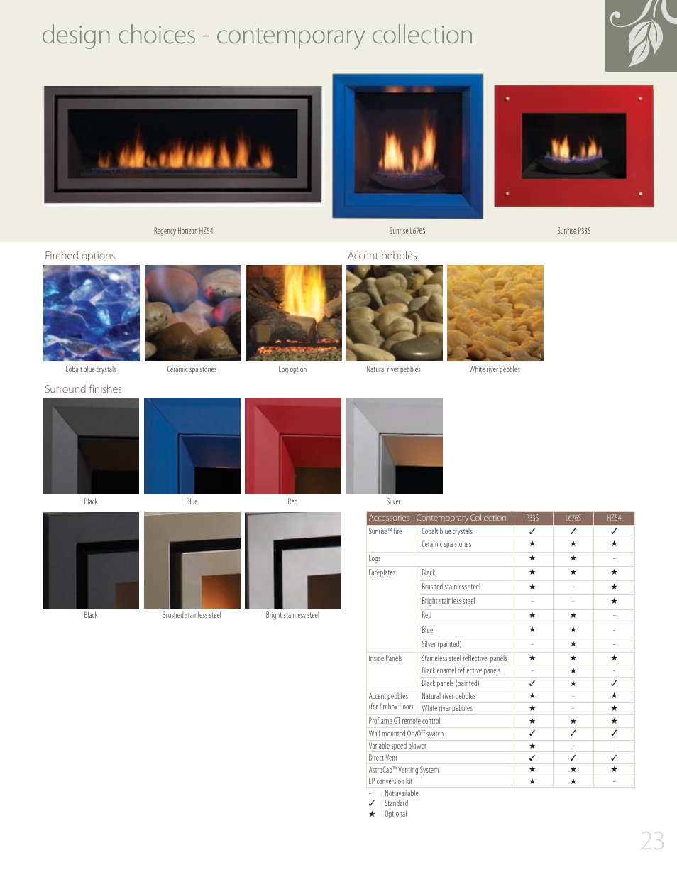 Design choices - contemporary collection | Regency Panorama P42 User Manual | Page 23 / 32