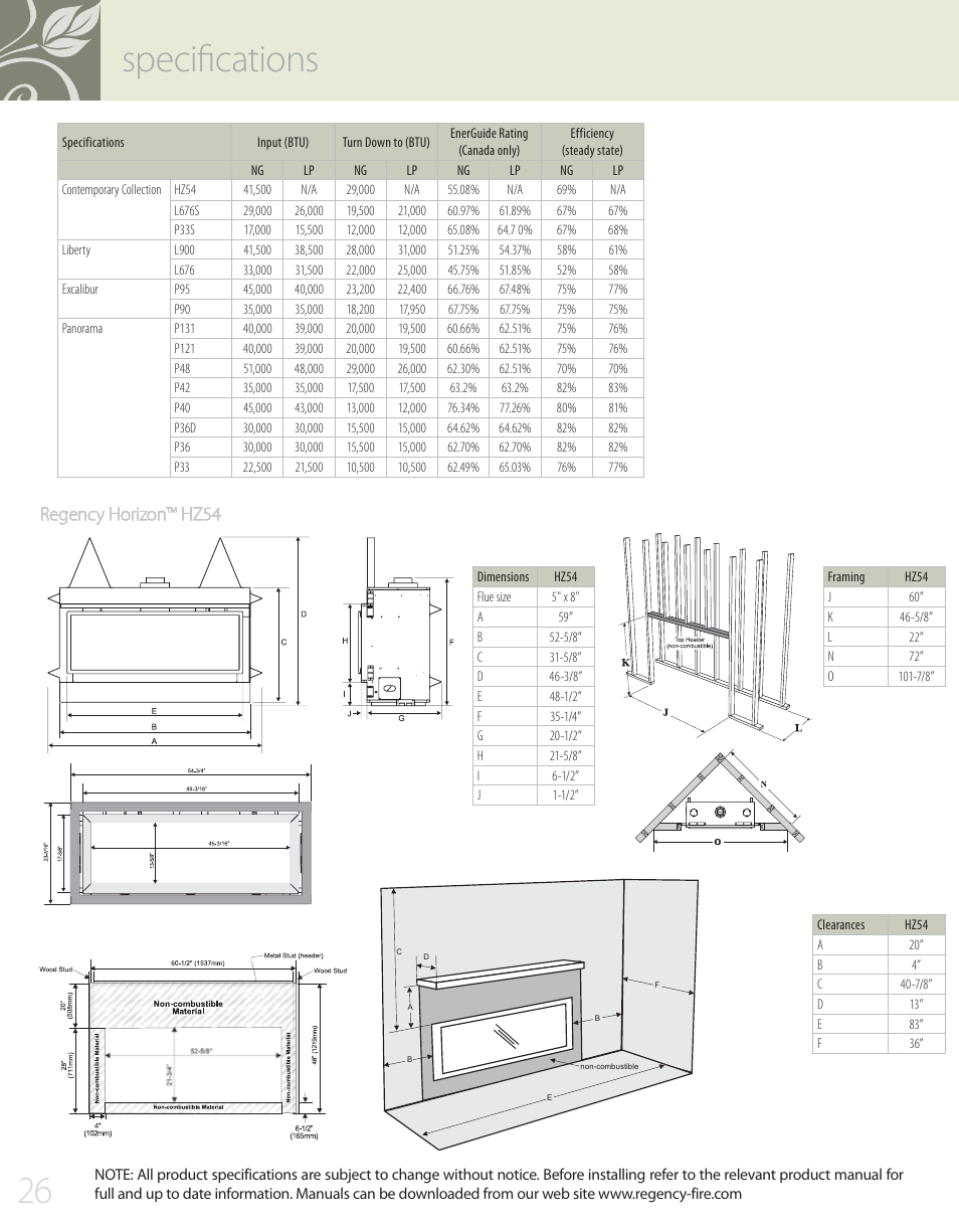 Specifications 26, Regency horizon™ hz54 | Regency Panorama P42 User Manual | Page 26 / 32