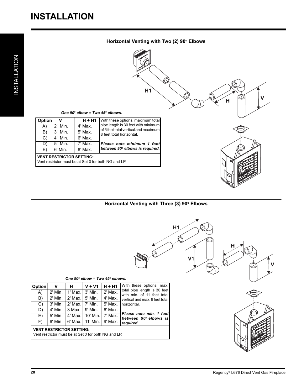 Installation, Inst alla tion | Regency Liberty L676 User Manual | Page 20 / 56