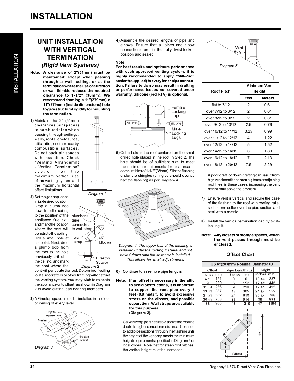 Installation, Unit installation with vertical termination, Inst alla tion | Rigid vent systems) | Regency Liberty L676 User Manual | Page 24 / 56