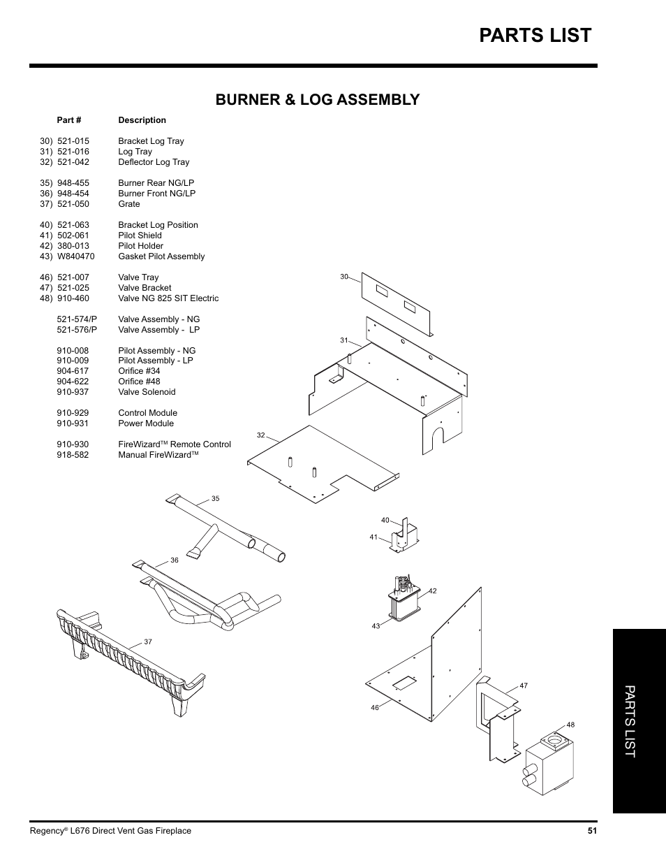 Parts list, Burner & log assembly, Pa r ts list | Regency Liberty L676 User Manual | Page 51 / 56
