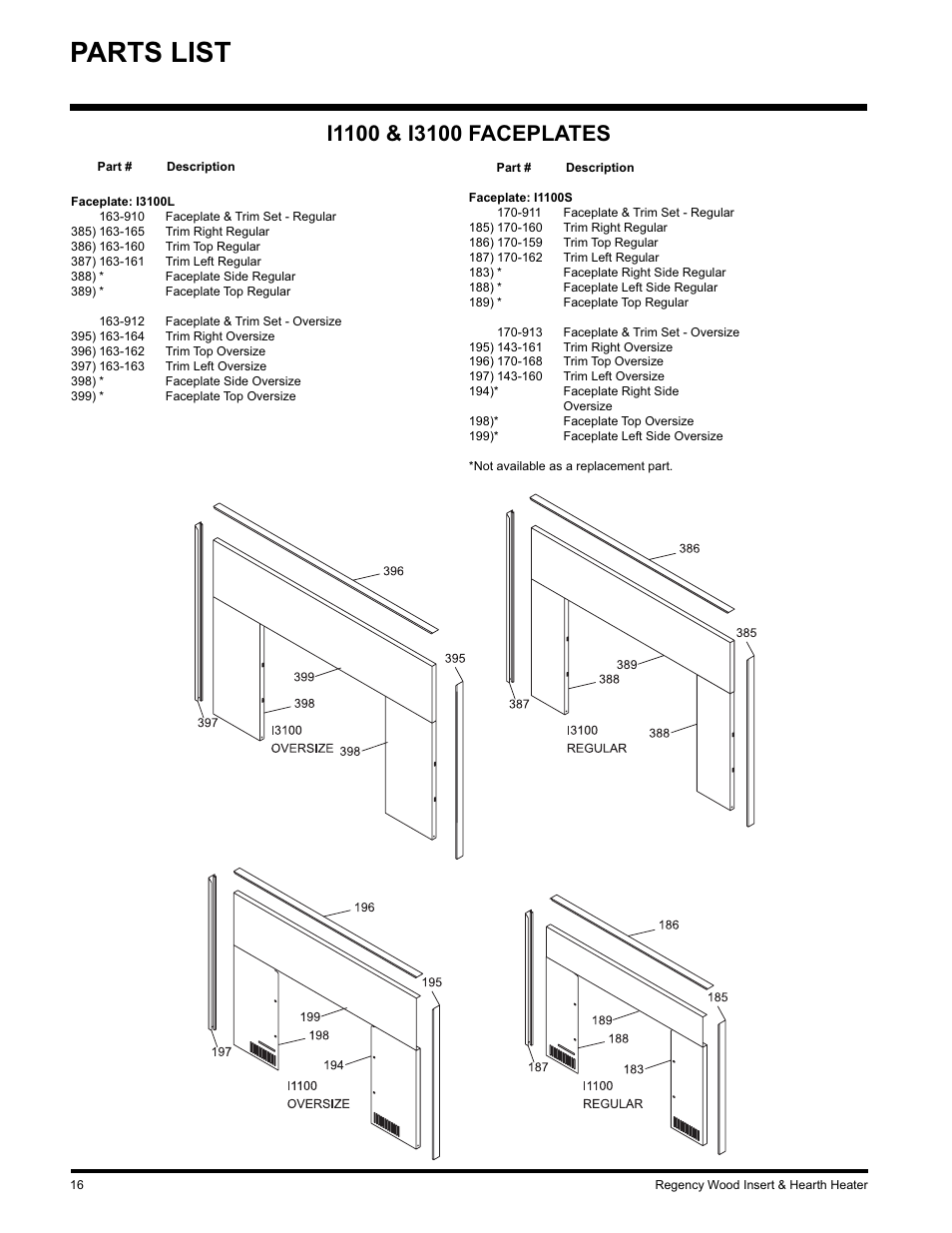 Parts list | Regency I3100L User Manual | Page 16 / 20