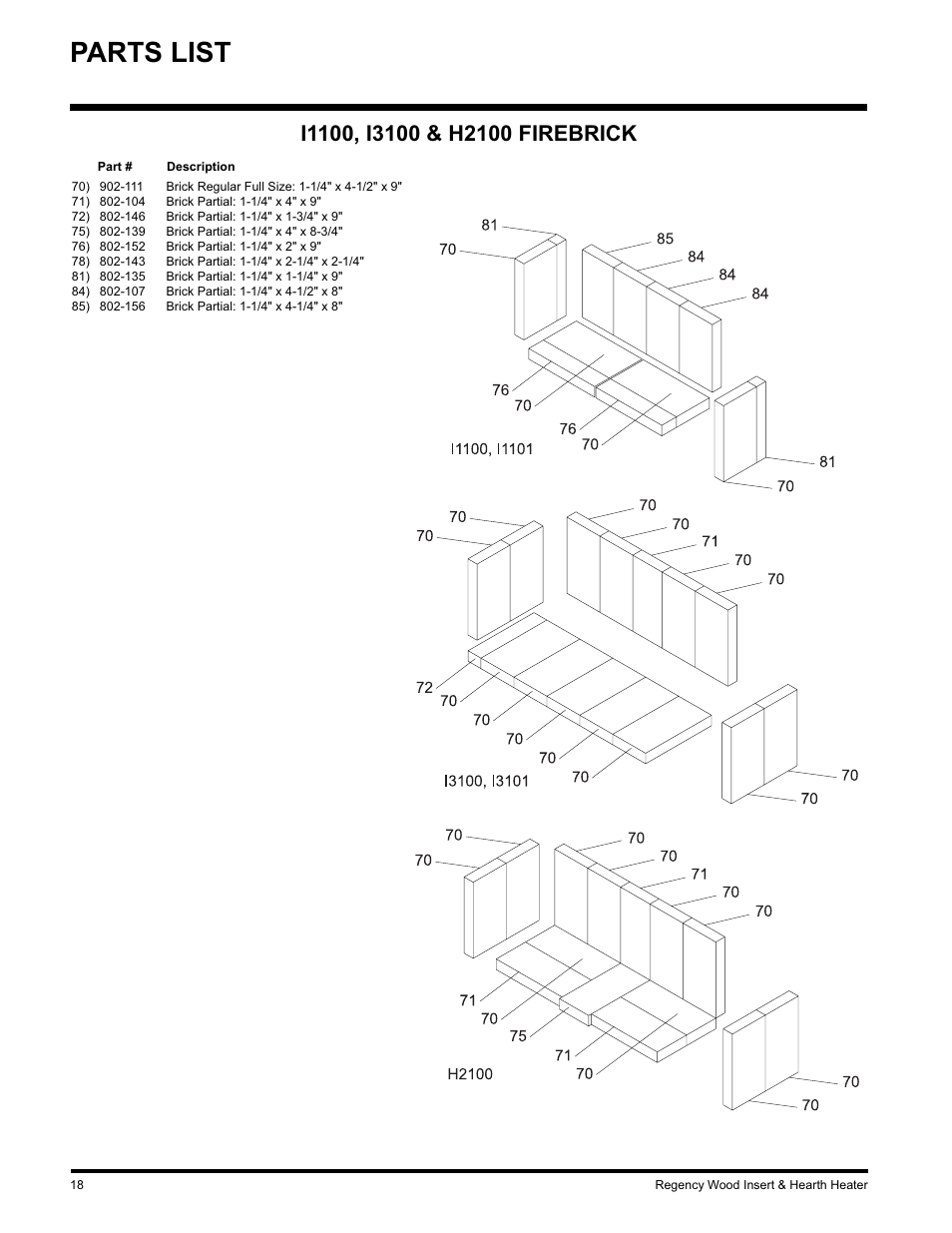 Parts list | Regency I3100L User Manual | Page 18 / 20