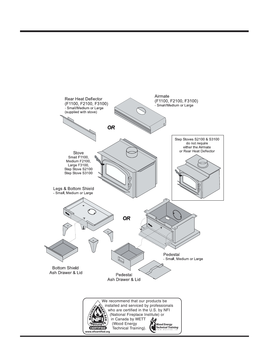 Regency FREESTANDING WOODSTOVES F1100S User Manual | Page 2 / 28