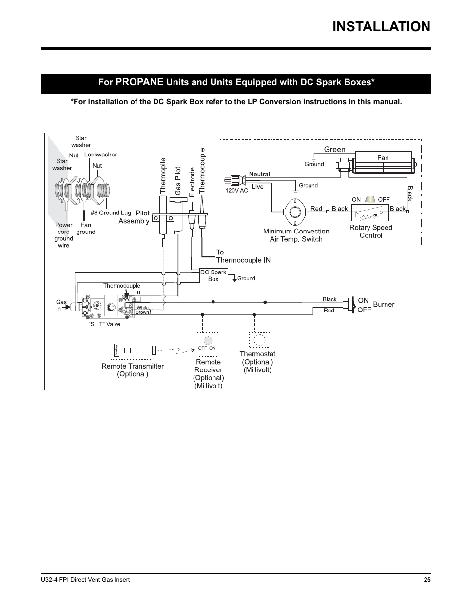 Installation | Regency NATURAL GAS U32-NG4 User Manual | Page 25 / 40