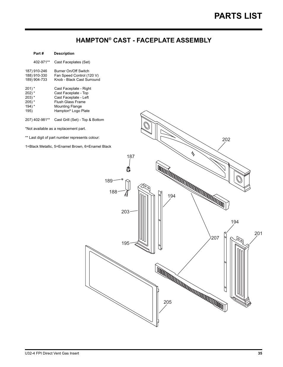 Parts list, Hampton, Cast - faceplate assembly | Regency NATURAL GAS U32-NG4 User Manual | Page 35 / 40