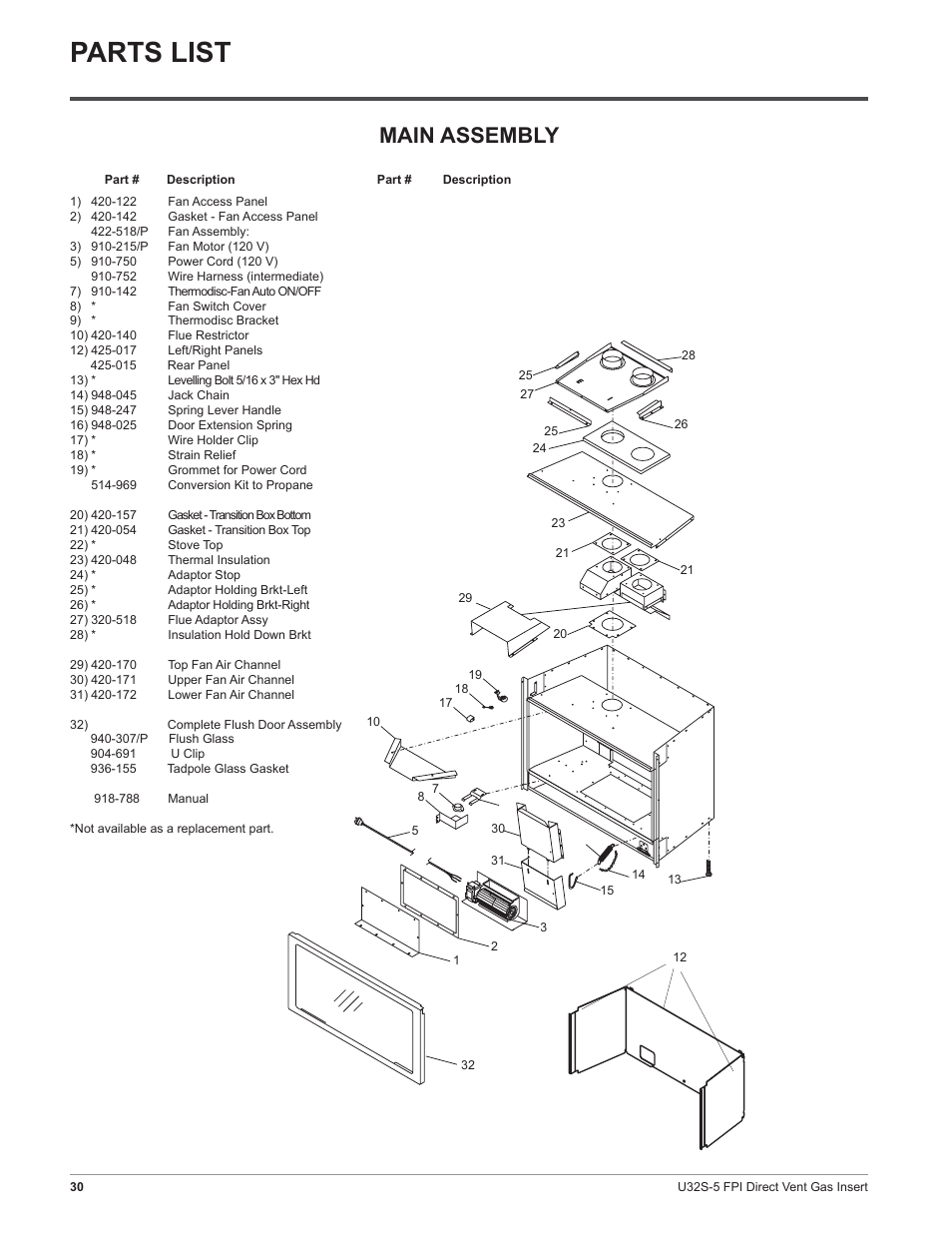 Parts list, Main assembly | Regency Sunrise U32S-NG5 User Manual | Page 30 / 36