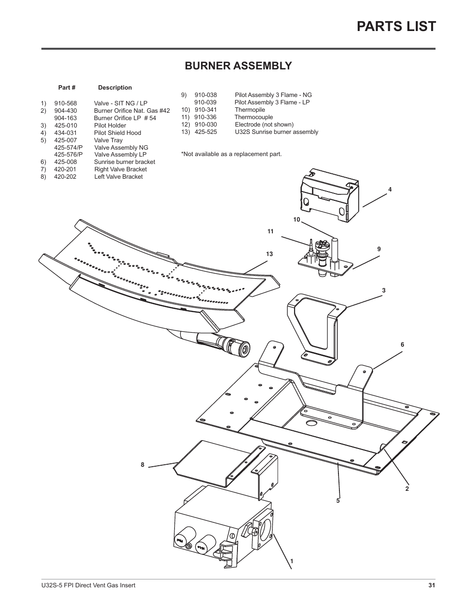 Parts list, Burner assembly | Regency Sunrise U32S-NG5 User Manual | Page 31 / 36