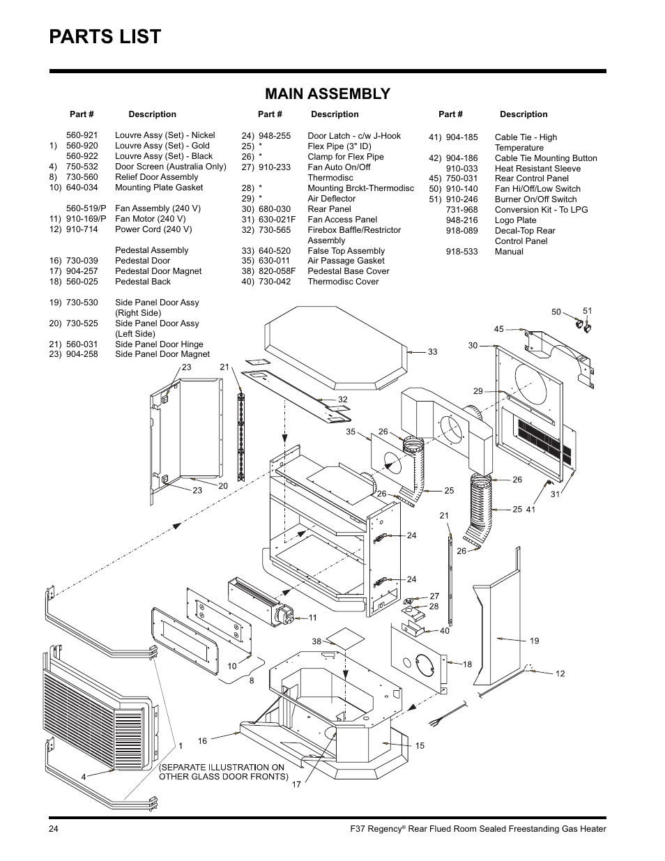 Parts list, Main assembly | Regency F37-LPG User Manual | Page 24 / 28