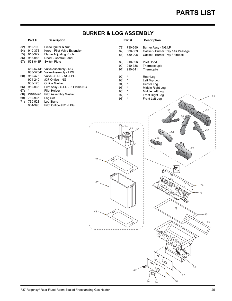 Parts list, Burner & log assembly | Regency F37-LPG User Manual | Page 25 / 28