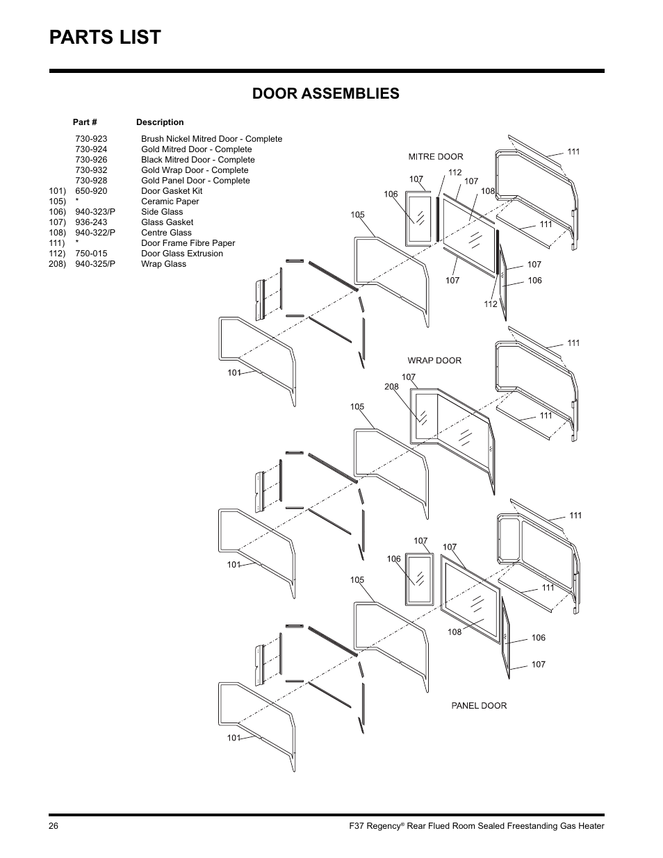 Parts list, Door assemblies | Regency F37-LPG User Manual | Page 26 / 28