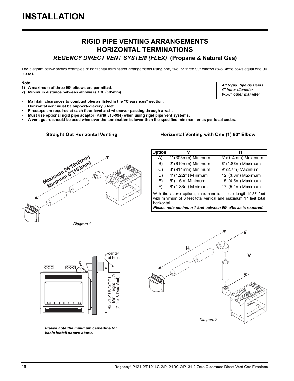 Installation | Regency P121 User Manual | Page 18 / 48