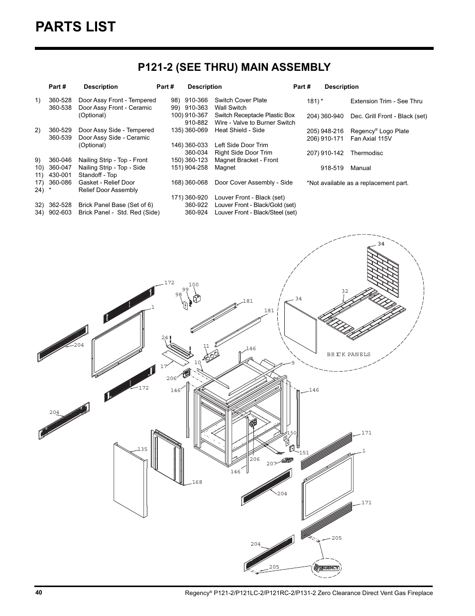 Parts list, P121-2 (see thru) main assembly | Regency P121 User Manual | Page 40 / 48