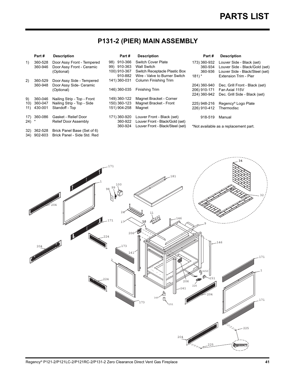 Parts list, P131-2 (pier) main assembly | Regency P121 User Manual | Page 41 / 48