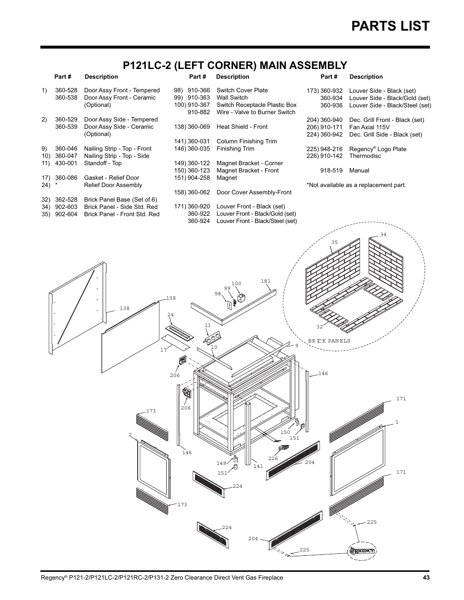 Parts list, P121lc-2 (left corner) main assembly | Regency P121 User Manual | Page 43 / 48