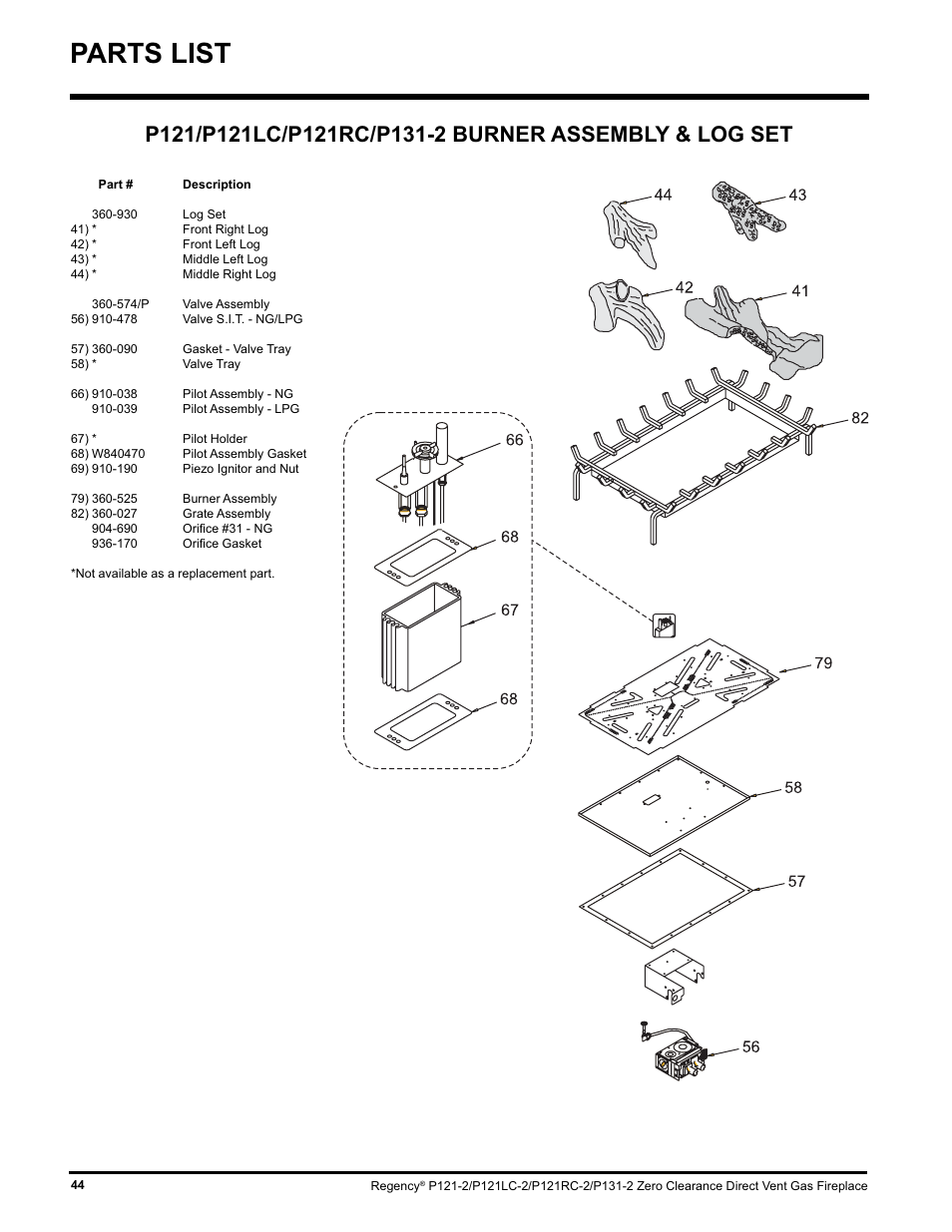 Parts list | Regency P121 User Manual | Page 44 / 48