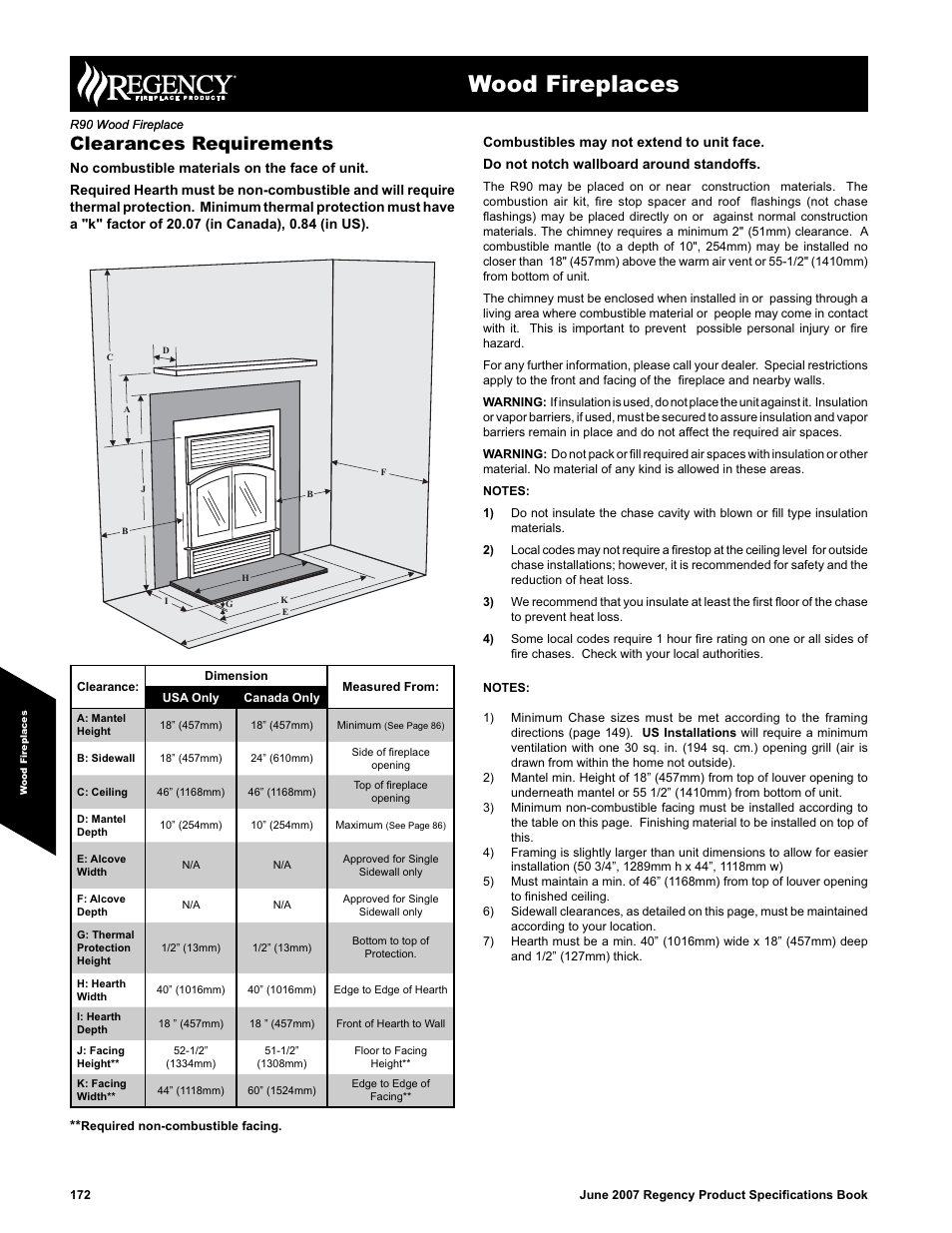 Wood fireplaces, Clearances requirements | Regency R90 User Manual | Page 2 / 3