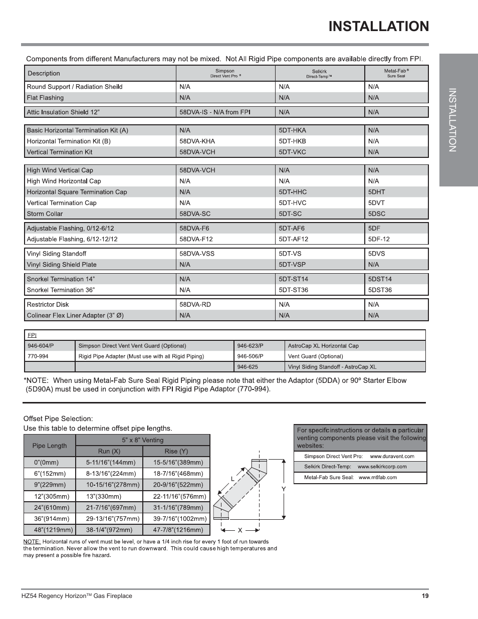 Installation | Regency Horizon HZ54 User Manual | Page 19 / 48