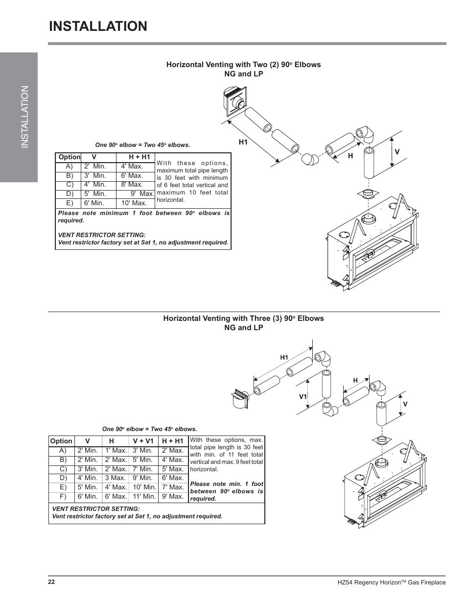 Installation, Inst alla tion | Regency Horizon HZ54 User Manual | Page 22 / 48