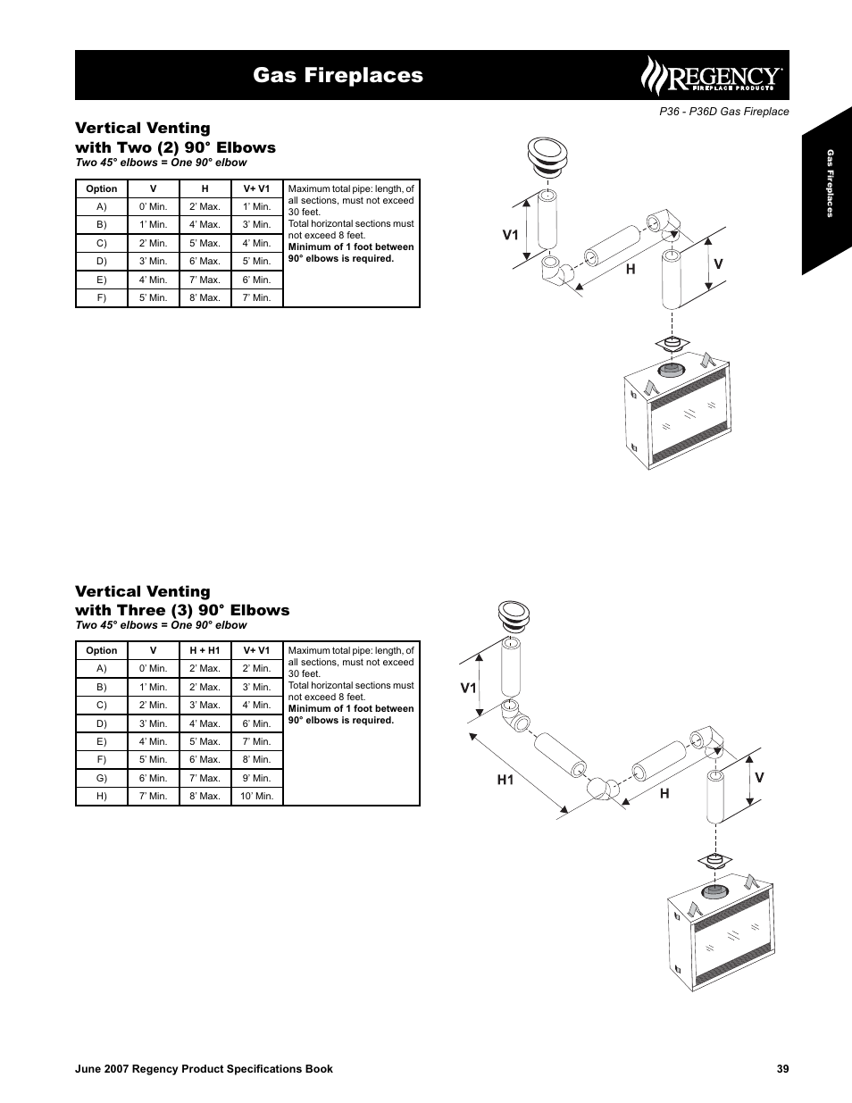 Gas fireplaces, Vertical venting with two (2) 90° elbows, Vertical venting with three (3) 90° elbows | Regency Zero Clearance Direct Vent Gas Fireplace P36D-NG1 User Manual | Page 5 / 8