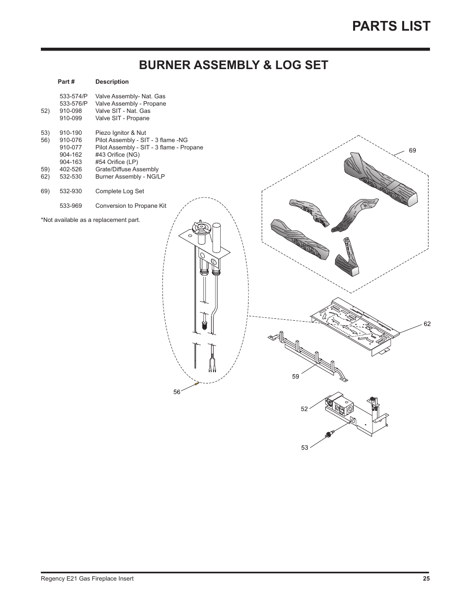 Parts list, Burner assembly & log set | Regency E21-LP1 User Manual | Page 25 / 32