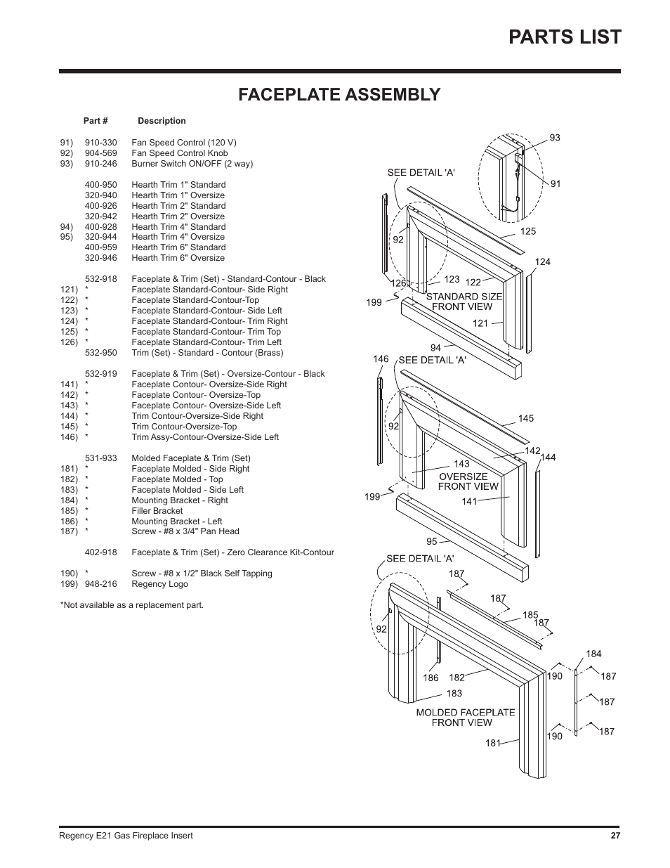 Parts list, Faceplate assembly | Regency E21-LP1 User Manual | Page 27 / 32