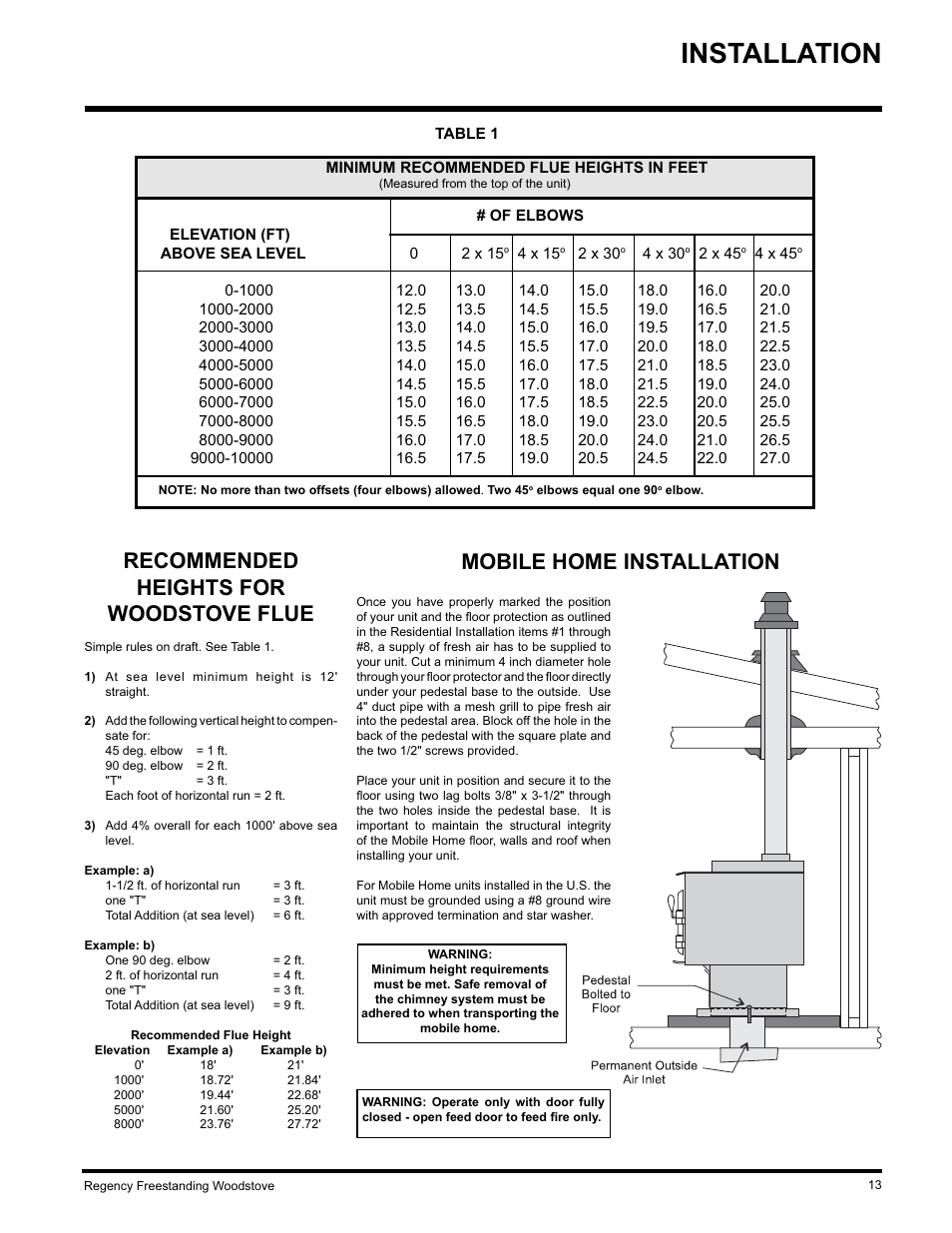 Installation | Regency F3100L User Manual | Page 13 / 28
