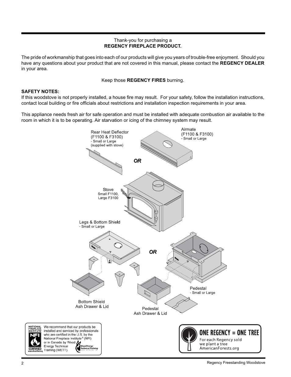 Regency F3100L User Manual | Page 2 / 28