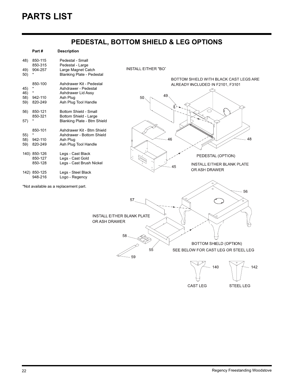 Parts list, Pedestal, bottom shield & leg options | Regency F3100L User Manual | Page 22 / 28