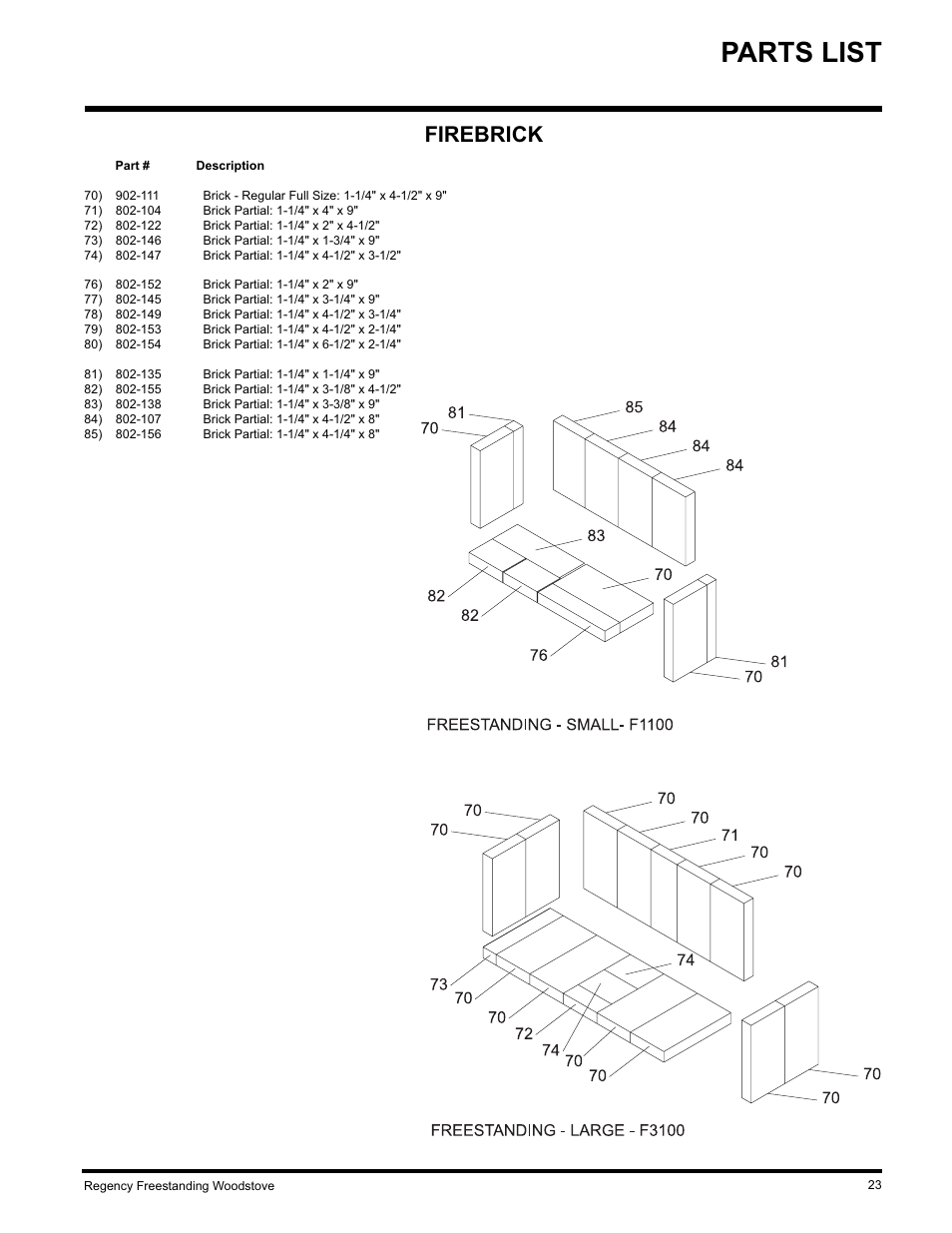 Parts list, Firebrick | Regency F3100L User Manual | Page 23 / 28