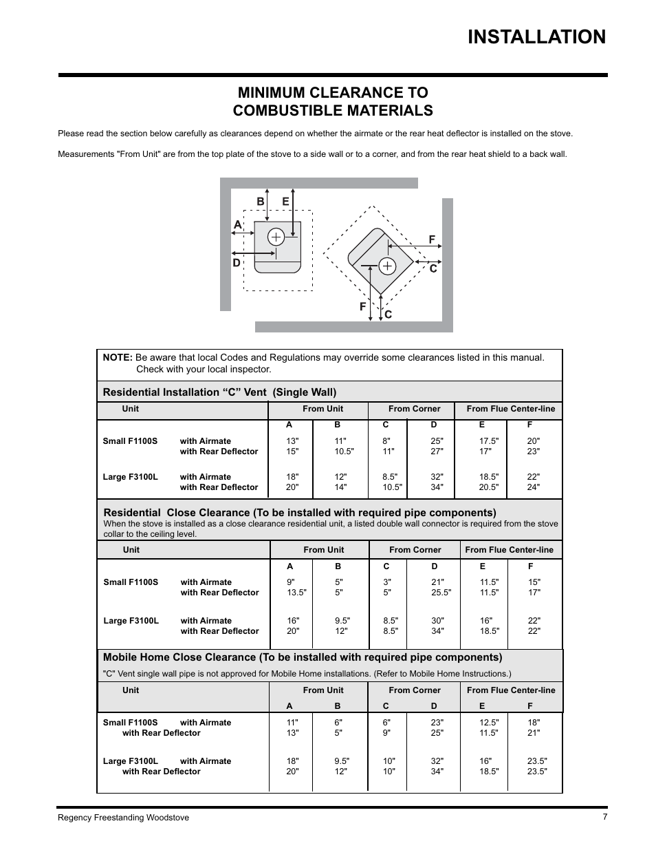 Installation, Minimum clearance to combustible materials | Regency F3100L User Manual | Page 7 / 28