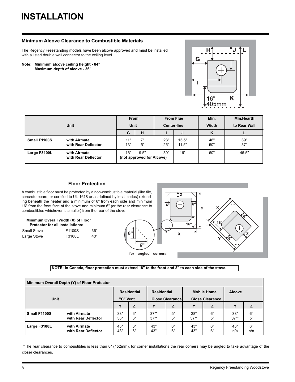 Installation | Regency F3100L User Manual | Page 8 / 28